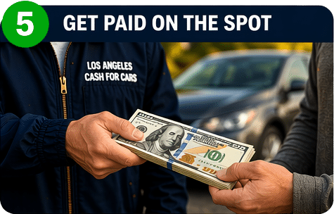 Step five of six how to sell your car for cash